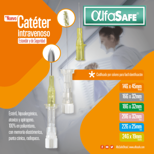 Alfasafe medical, listado de productos - Image 5