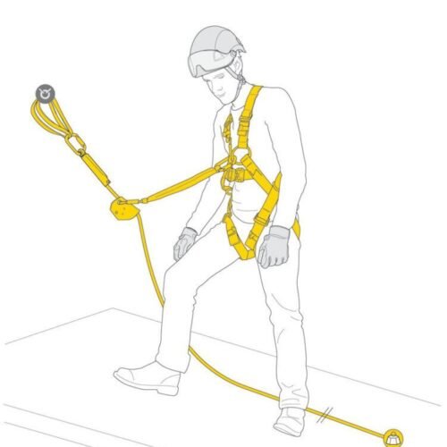 Kit de protección anticaídas