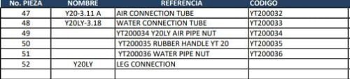 Piezas y Repuestos Perforadora YT20 - Image 3