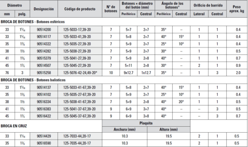 Brocas - Image 2